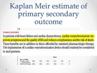Kaplan Meir estimate of
primary secondary
outcome
 