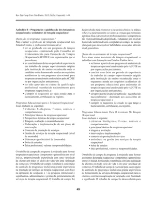 Rev Ter Ocup Univ São Paulo. 2015;26(Ed. Especial):1-49.
48
Apêndice B - Preparação e qualificação dos terapeutas
ocupacionais e assistentes de terapia ocupacional
Quem são os terapeutas ocupacionais?
Para exercer a profissão de terapeuta ocupacional nos
Estados Unidos, o profissional treinado deve:
•	ter se graduado em um programa de terapia
ocupacional credenciado pelo Conselho de
Credenciamento para Educação de Terapia
Ocupacional (ACOTE®) ou organizações que o
precederam;
•	ter concluído com êxito um período de experiência
em trabalho de campo supervisionado exigido
pela instituição de ensino reconhecida onde o
candidato tenha demonstrado atender aos requisitos
acadêmicos de um programa educacional para
terapeutas ocupacionais credenciados peloACOTE
ou por organizações antecessoras;
•	ter sido aprovado no exame de qualificação
profissional reconhecido nacionalmente para
terapeutas ocupacionais; e
•	Cumprir os requisitos de cada estado para o
licenciamento, certificação ou registro.
Programas Educacionais para o Terapeuta Ocupacional
Esses incluem os seguintes:
•	Ciências biológicas, físicas, sociais e
comportamentais
•	Princípios básicos da terapia ocupacional
•	Perspectivas teóricas da terapia ocupacional
•	Triagem, avaliação e encaminhamento
•	Elaboração e implementação de um plano de
intervenção
•	Contexto de prestação de serviços
•	Gestão de serviços de terapia ocupacional (nível
de mestrado)
•	Liderança e gestão (nível de doutorado)
•	Bolsa de estudos
•	Ética profissional, valores e responsabilidades.
O trabalho de campo do programa é projetado para formar
terapeutas ocupacionais competentes e generalistas em nível
inicial, proporcionando experiência com uma variedade
de clientes em todos os ciclos de vida e em uma variedade
de contextos. O trabalho de campo é atrelado à concepção
do currículo do programa e inclui uma grande experiência
na prestação de serviços de terapia ocupacional, com foco
na aplicação de ocupação e / ou pesquisa intencional e
significativa, administração e gestão de gerenciamento de
serviços de terapia ocupacional. O trabalho de campo foi
desenvolvido para promover o raciocínio clínico e a prática
reflexiva, para transmitir os valores e crenças que permeiam
a prática ética e desenvolver profissionalismo e competência
nas responsabilidades da profissão. Estudantes em nível de
doutorado também devem completar um estágio de campo
planejado para desenvolver habilidades avançadas além do
nível generalista.
Quem são os assistentes de terapia ocupacional?
Para atuar como assistente de terapia ocupacional, o
indivíduo com formação nos Estados Unidos deve:
•	se formar a partir de um programa de assistente de
terapia ocupacional credenciado pelo ACOTE ou
por organizações precedentes;
•	concluir com êxito um período de experiência
de trabalho de campo supervisionado exigido
pela instituição de ensino reconhecida onde o
requerente atenda aos requisitos acadêmicos de
um programa educacional para assistentes de
terapia ocupacional credenciado pelo ACOTE ou
por organizações antecessoras;
•	ser aprovado no exame de admissão - reconhecido
nacionalmente - destinado aos assistentes de
terapia ocupacional; e
•	cumprir os requisitos do estado no que tange a
licenciamento, certificação, ou registro.
Programas Educacionais Para O Assistente De Terapia
Ocupacional
Esses incluem o seguinte:
•	ciências biológicas, físicas, sociais e
comportamentais
•	princípios básicos da terapia ocupacional
•	triagem e avaliação
•	intervenção e implementação
•	contexto da prestação de serviços
•	assistência na gestão dos serviços de terapia
ocupacional
•	bolsa de estudos
•	ética profissional, valores e responsabilidades.
O trabalho de campo do programa é projetado para formar
assistentes de terapia ocupacional competentes e generalistas
em nível inicial, fornecendo experiência com uma variedade
de clientes em todo ciclo de vida e em uma variedade de
contextos. O trabalho de campo é essencial para a concepção
do currículo do programa e inclui uma grande experiência
no fornecimento de serviços de terapia ocupacional para os
clientes, com foco na aplicação de ocupação com finalidade
e significado. O trabalho de campo foi desenvolvido para
 
