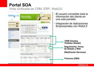 Portal SOA Vista Unificada de CRM, ERP, Web2.0 El usuario consolida toda la información del cliente en una sola pantalla Integración de Aplicaciones Empresariales con Web2.0 Seguimiento, Foros de Debate y Wiki (WebCenter Services) Facturas (EBS) CRM Clientes, Pedidos (Siebel) 