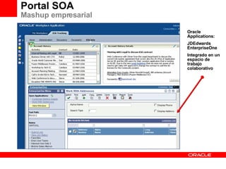 Portal SOA Mashup empresarial Oracle Applications: JDEdwards EnterpriseOne Integrado en un espacio de trabajo colaborativo 