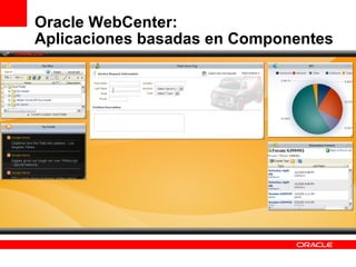 Oracle WebCenter: Aplicaciones basadas en Componentes 