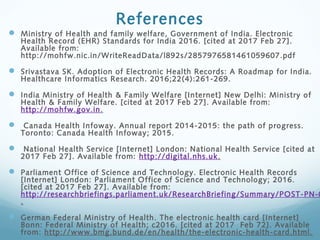 References
 Ministry of Health and family welfare, Government of India. Electronic
Health Record (EHR) Standards for India 2016. [cited at 2017 Feb 27].
Available from:
http://mohfw.nic.in/WriteReadData/l892s/2857976581461059607.pdf
 Srivastava SK. Adoption of Electronic Health Records: A Roadmap for India.
Healthcare Informatics Research. 2016;22(4):261-269.
 India Ministry of Health & Family Welfare [Internet] New Delhi: Ministry of
Health & Family Welfare. [cited at 2017 Feb 27]. Available from:
http://mohfw.gov.in.
 Canada Health Infoway. Annual report 2014-2015: the path of progress.
Toronto: Canada Health Infoway; 2015.
 National Health Service [Internet] London: National Health Service [cited at
2017 Feb 27]. Available from: http://digital.nhs.uk.
 Parliament Office of Science and Technology. Electronic Health Records
[Internet] London: Parliament Office of Science and Technology; 2016.
[cited at 2017 Feb 27]. Available from:
http://researchbriefings.parliament.uk/ResearchBriefing/Summary/POST-PN-0
.
 German Federal Ministry of Health. The electronic health card [Internet]
Bonn: Federal Ministry of Health; c2016. [cited at 2017 Feb 72]. Available
from: http://www.bmg.bund.de/en/health/the-electronic-health-card.html.
 