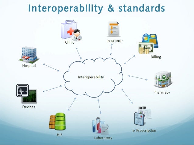 Medical Records At Uc San Diego Health