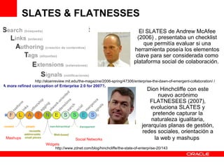 SLATES & FLATNESSES Dion Hinchcliffe con este nuevo acrónimo FLATNESEES (2007), evoluciona SLATES y pretende capturar la naturaleza igualitaria, jerarquías planas de gestión, redes sociales, orientación a la web y mashups   El SLATES de Andrew McAfee (2006) , presentaba un checklist que permitía evaluar si una herramienta poseía los elementos clave para ser considerada como plataforma social de colaboración.  http://www.zdnet.com/blog/hinchcliffe/the-state-of-enterprise-20/143 http://sloanreview.mit.edu/the-magazine/2006-spring/47306/enterprise-the-dawn-of-emergent-collaboration/ / Widgets Social Networks Mashups 