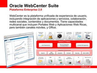 Oracle WebCenter Suite Plataforma Enterprise 2.0 WebCenter es la plataforma unificada de experiencia de usuario, incluyendo integración de aplicaciones y servicios, colaboración, redes sociales, contenidos y documentos. Tiene capacidades multicanal que incluyen Portales Web y Aplicaciones Web Ricas, pero también canales móviles, y Office. 