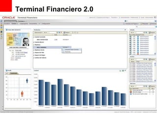 Terminal Financiero 2.0 
