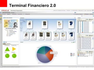 Terminal Financiero 2.0 