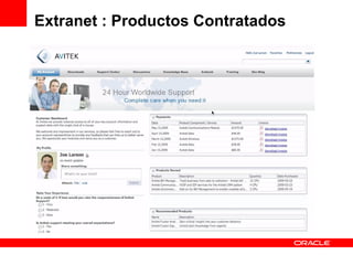 Extranet : Productos Contratados 