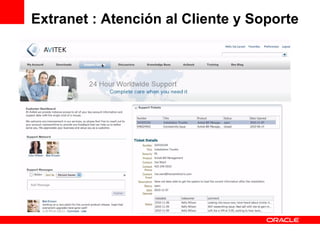 Extranet : Atención al Cliente y Soporte 