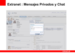 Extranet : Mensajes Privados y Chat 