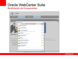 Oracle WebCenter Suite Reutilización de Componentes 