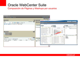 Oracle WebCenter Suite Composición de Páginas y Mashups por usuarios 