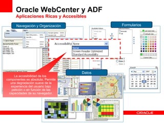 Oracle WebCenter y ADF Aplicaciones Ricas y Accesibles Navegación y Organización Formularios Datos La accesibilidad de los componentes es absoluta. Permite una degradación suave de la experiencia del usuario bajo petición o en función de las capacidades de su navegador. 