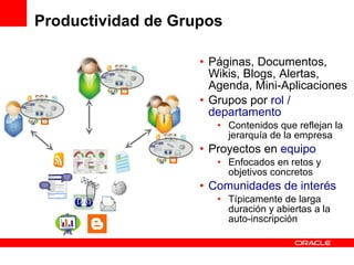 Páginas, Documentos, Wikis, Blogs, Alertas, Agenda, Mini-Aplicaciones Grupos por  rol / departamento Contenidos que reflejan la jerarquía de la empresa Proyectos en  equipo Enfocados en retos y objetivos concretos Comunidades de interés Típicamente de larga duración y abiertas a la auto-inscripción Productividad de Grupos 