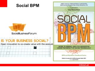 Social BPM 