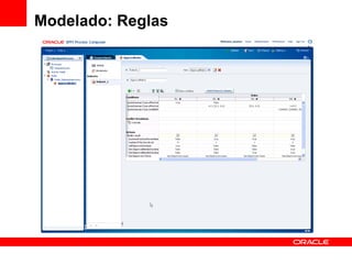 Modelado: Reglas 