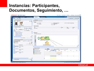 Instancias: Participantes, Documentos, Seguimiento, …  