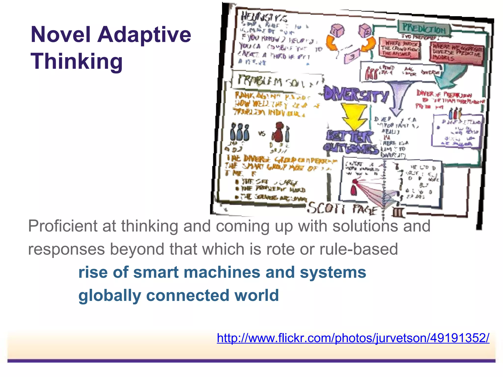 Novel Adaptive
Thinking

Proficient at thinking and coming up with solutions and
responses beyond that which is rote or rule-based
rise of smart machines and systems
globally connected world
http://www.flickr.com/photos/jurvetson/49191352/

 