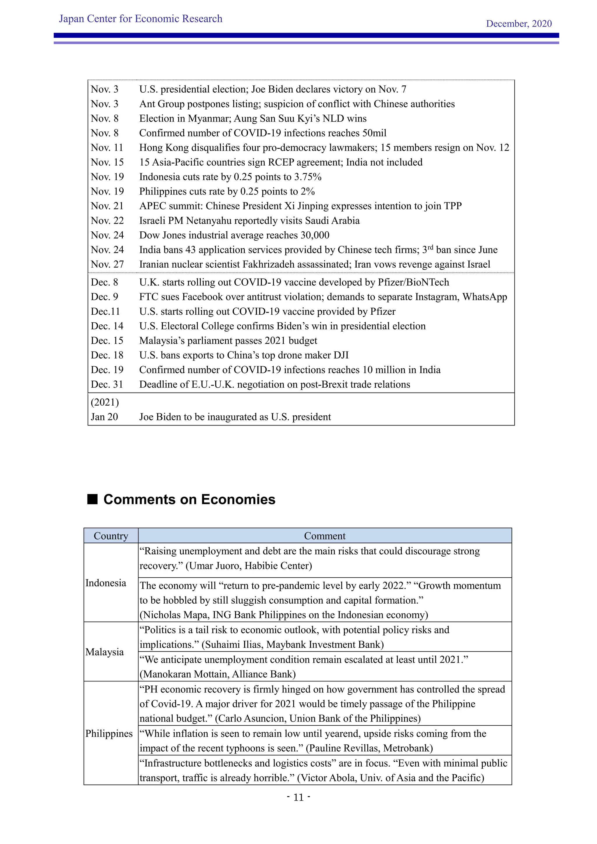 Jcer asia survey-overview-20201220