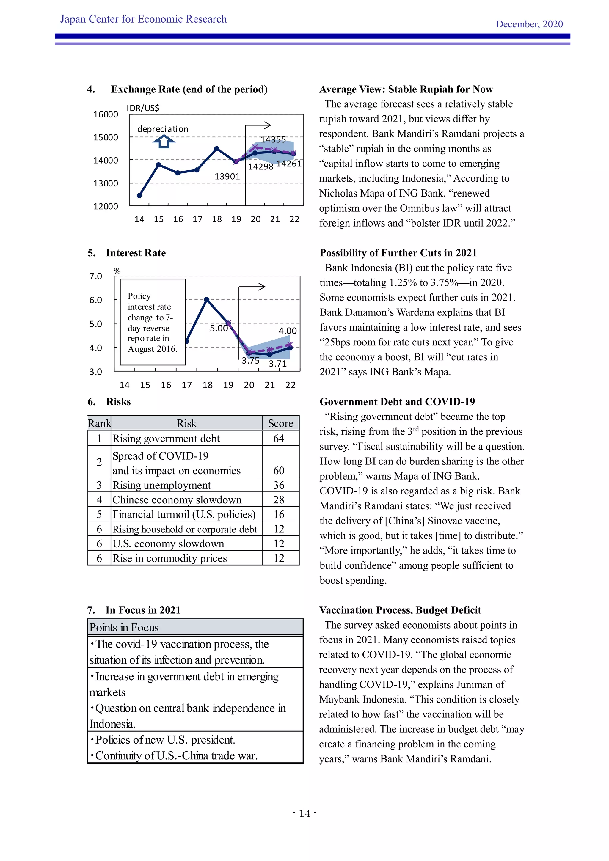 Jcer asia survey-overview-20201220