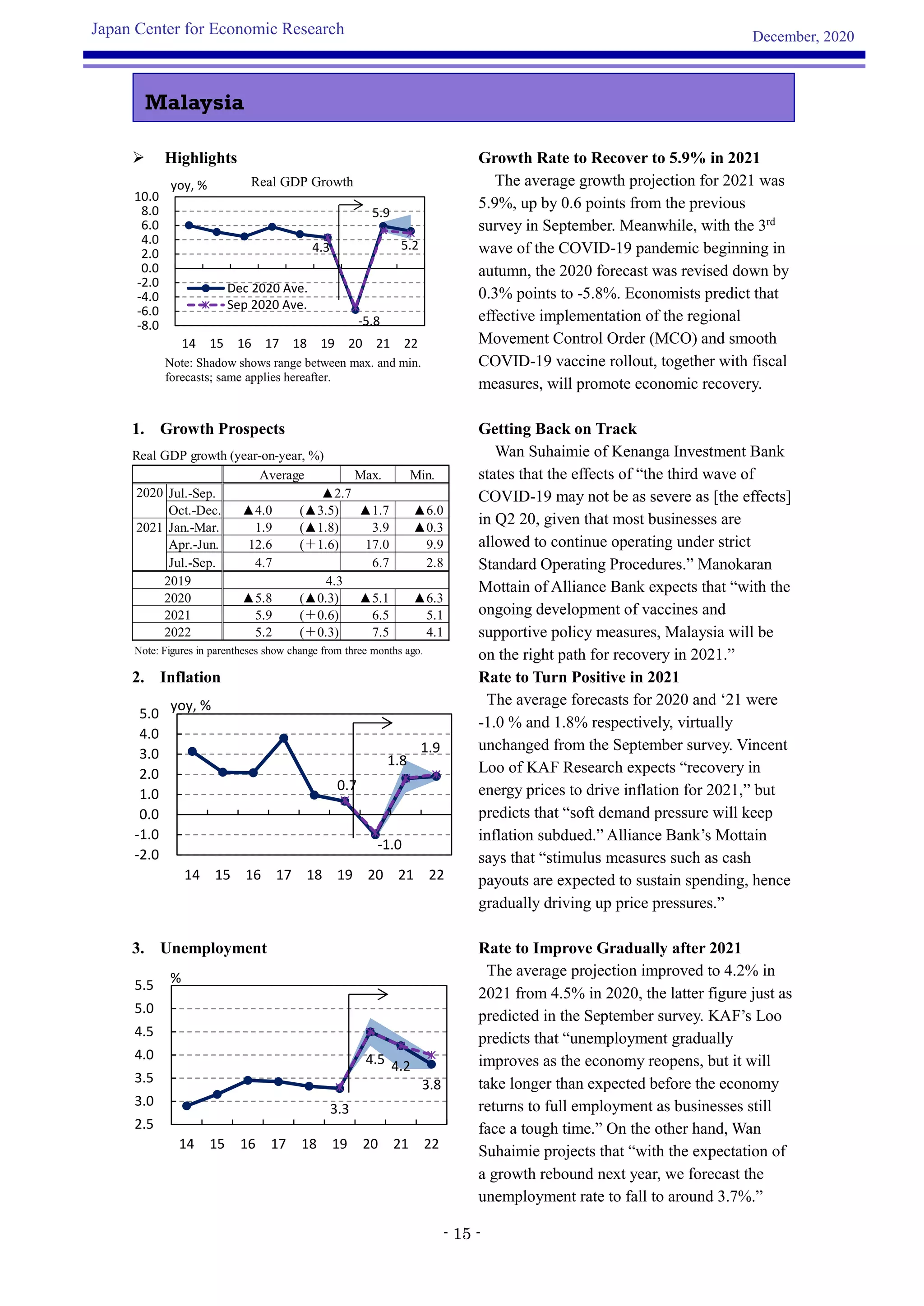 Jcer asia survey-overview-20201220