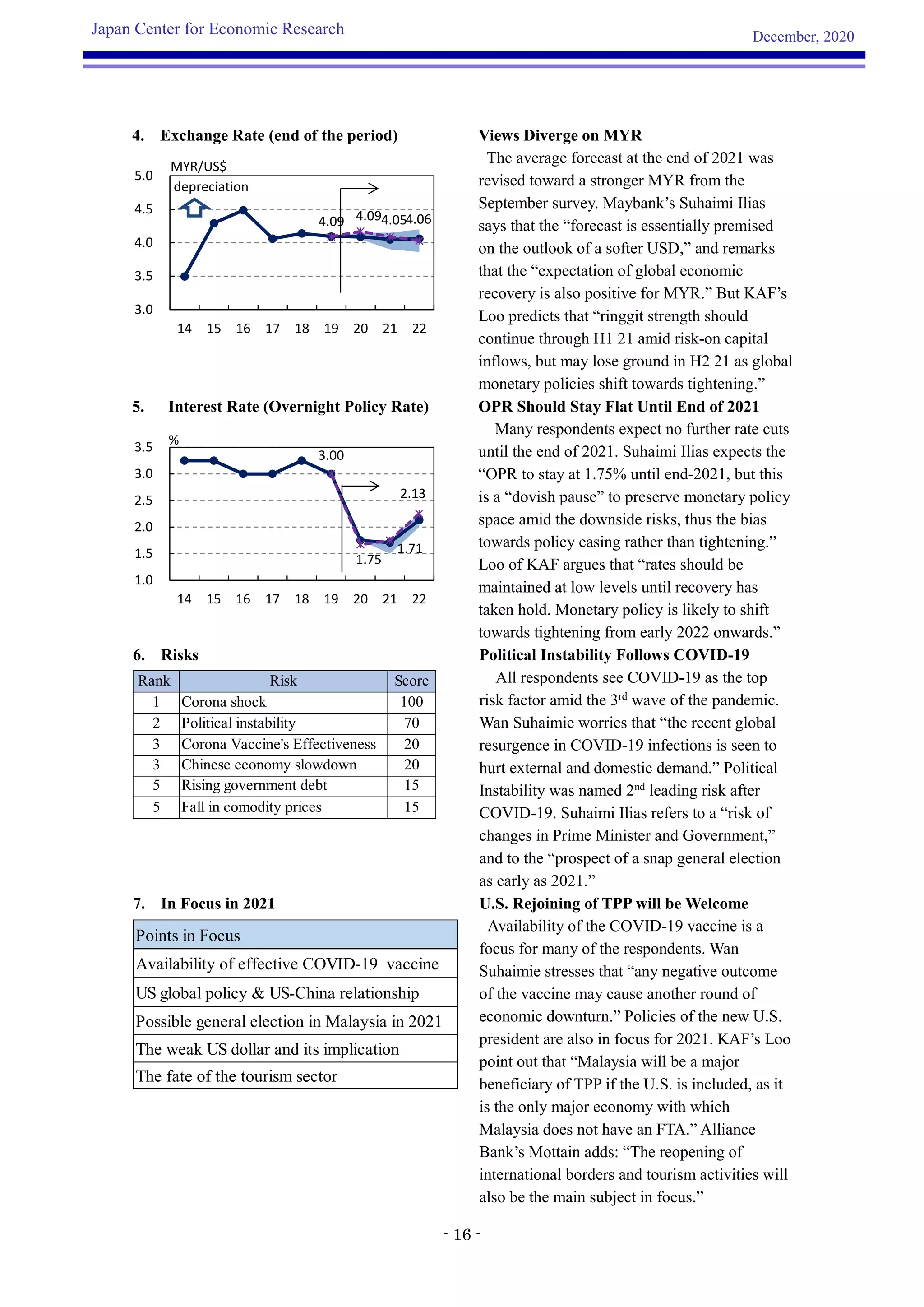 Jcer asia survey-overview-20201220