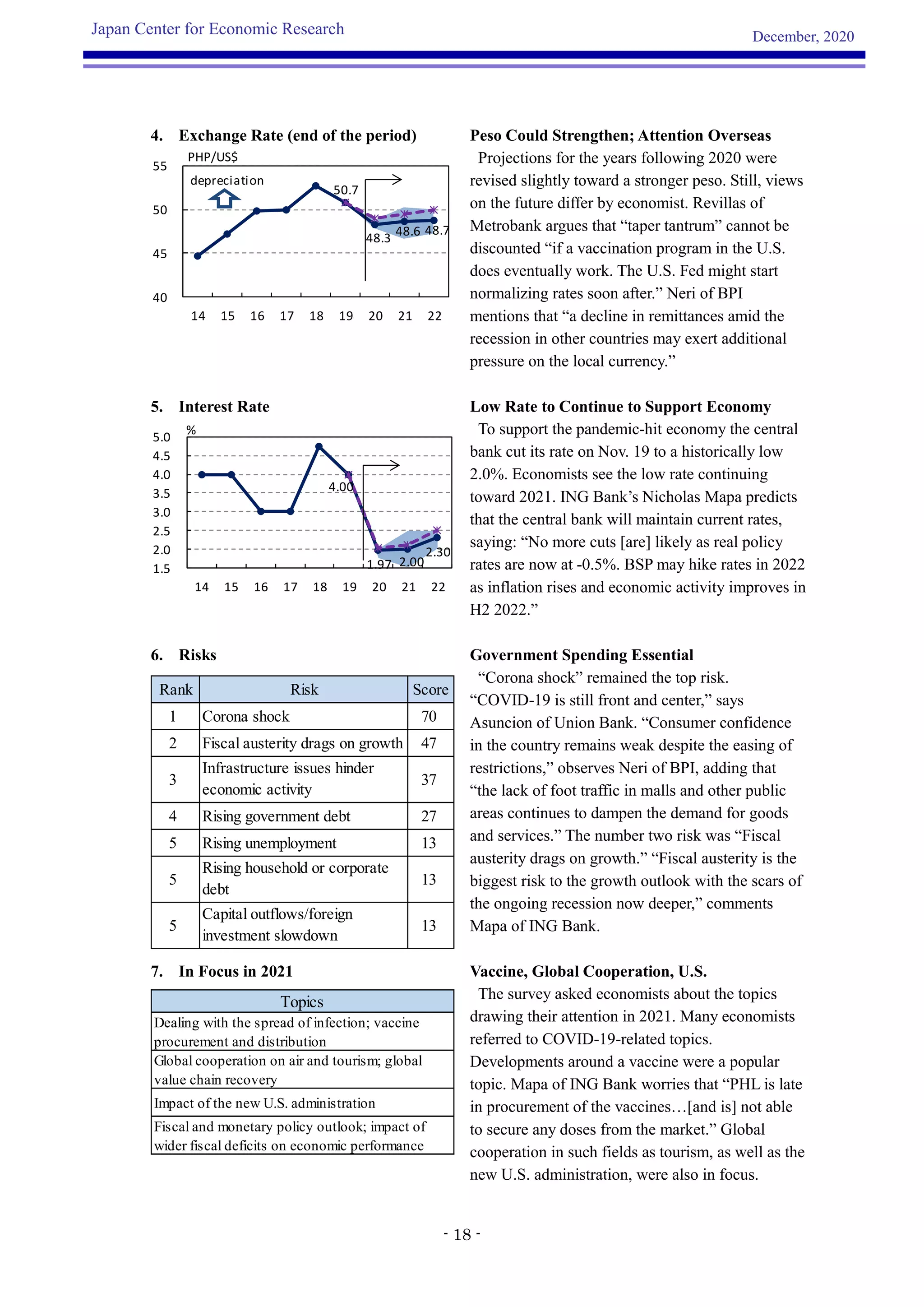 Jcer asia survey-overview-20201220