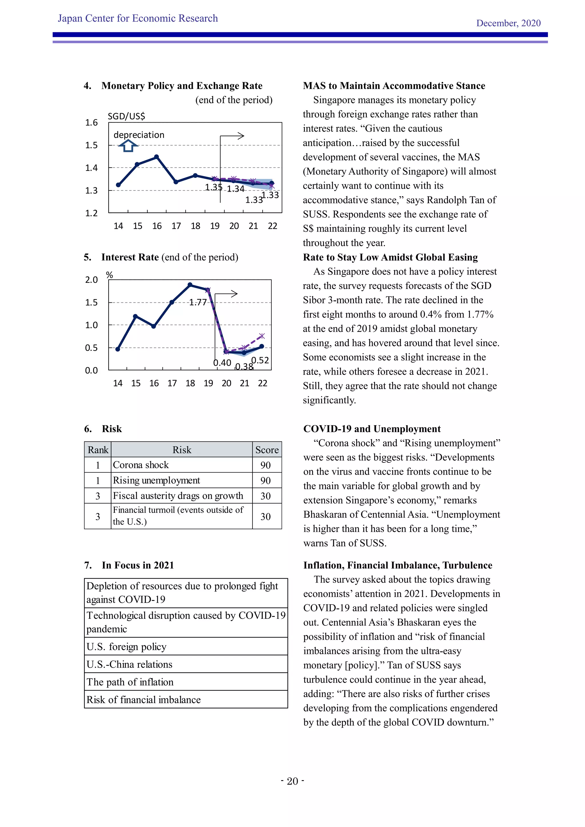 Jcer asia survey-overview-20201220