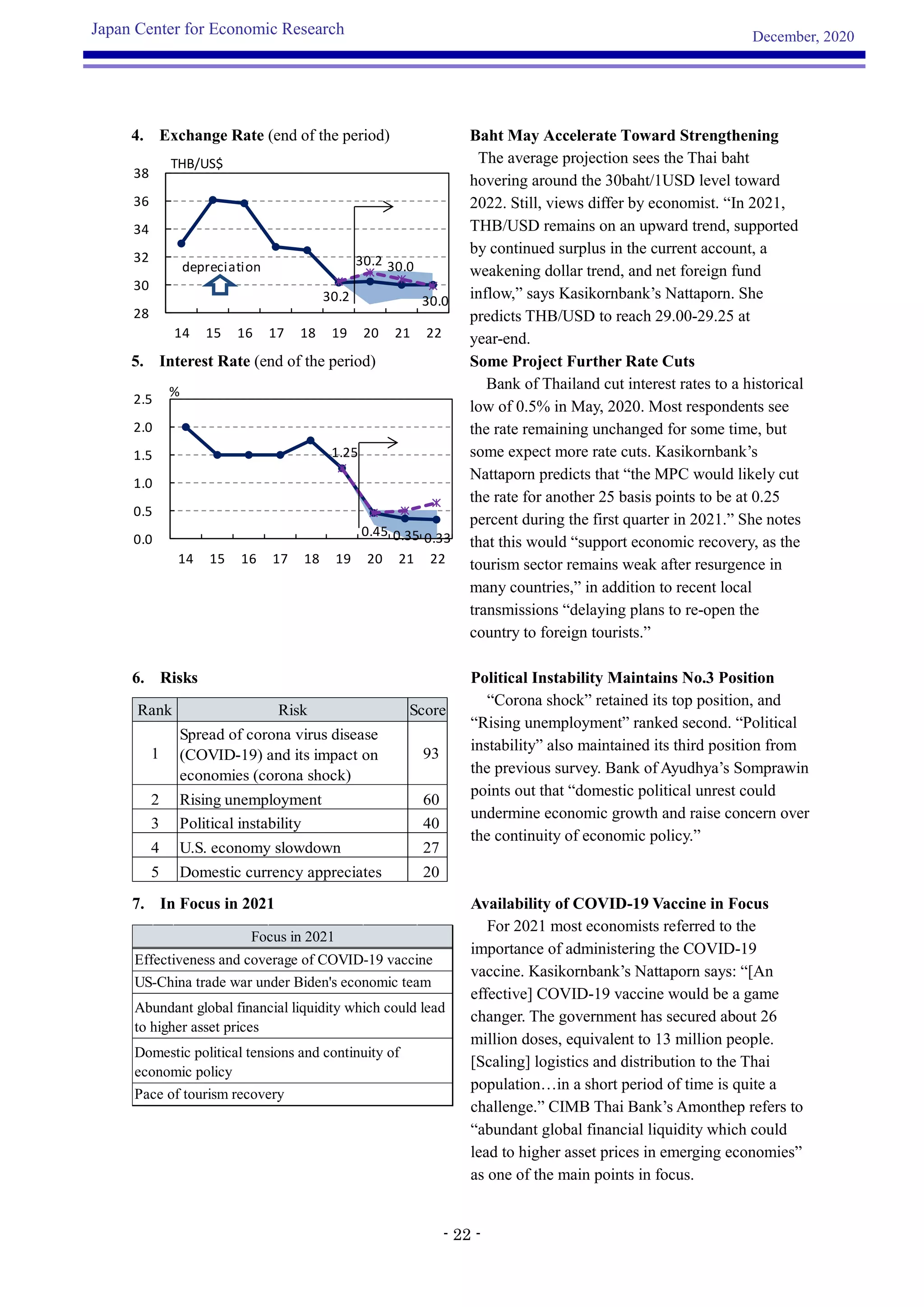 Jcer asia survey-overview-20201220