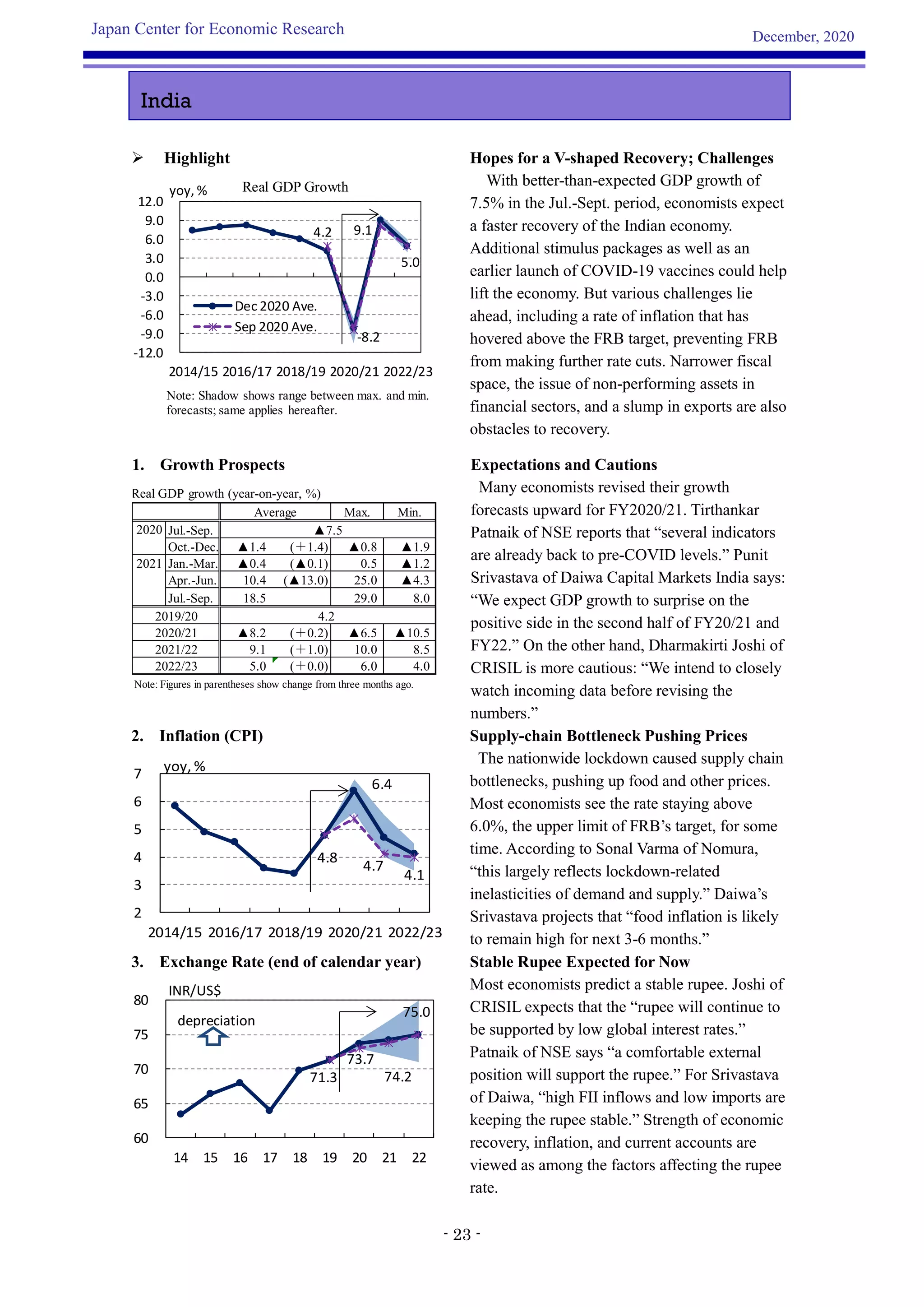 Jcer asia survey-overview-20201220