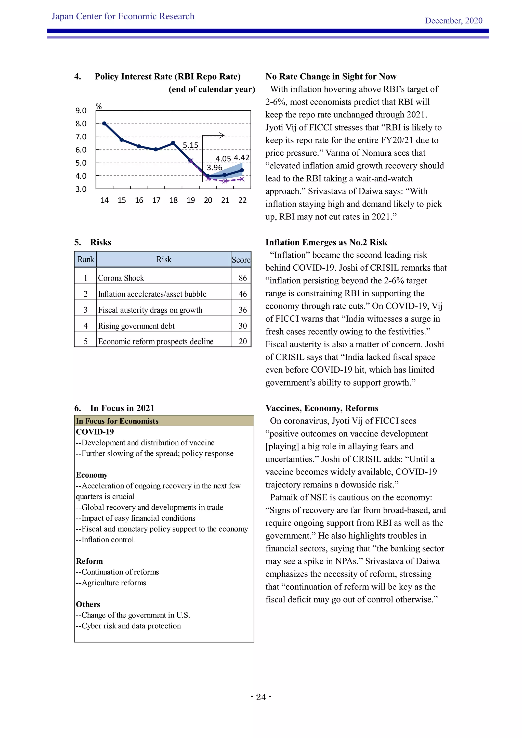 Jcer asia survey-overview-20201220
