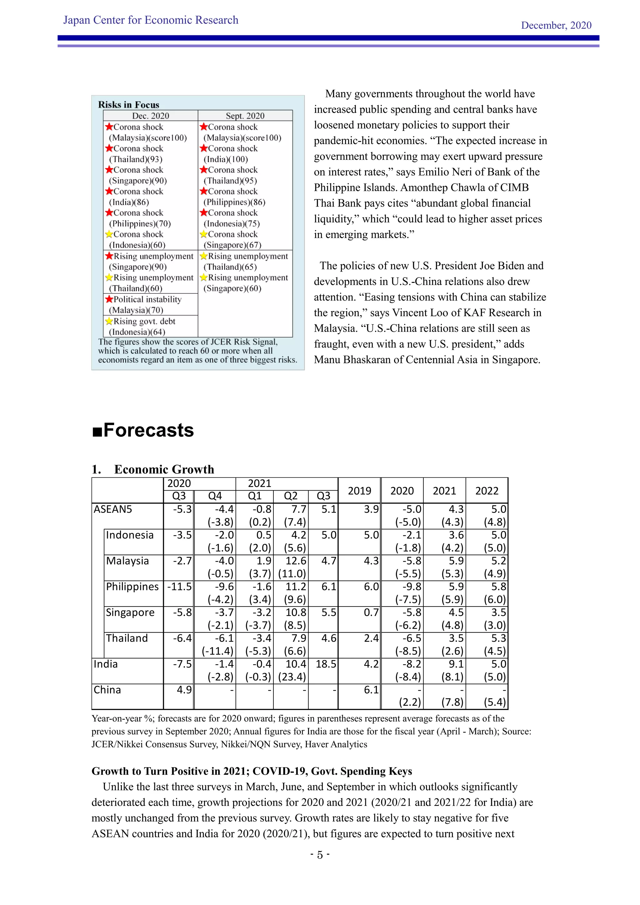 Jcer asia survey-overview-20201220