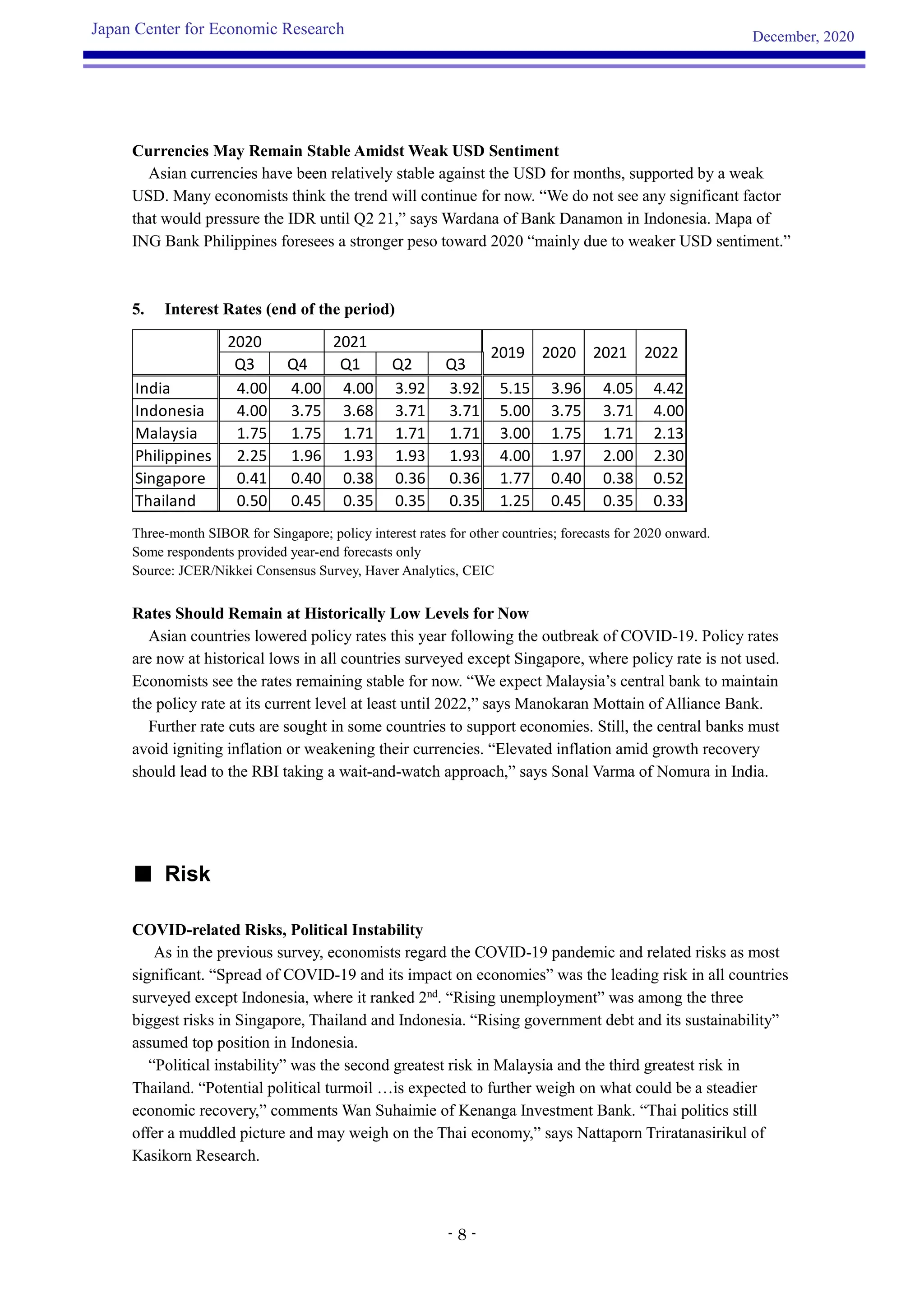Jcer asia survey-overview-20201220