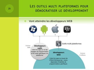 L ES OUTILS MULTI PLATEFORMES POUR
25
              DÉMOCRATISER LE DÉVELOPPEMENT


        Vont atteindre les développeurs WEB
 