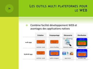 L ES OUTILS MULTI PLATEFORMES POUR
26
                                    LE WEB




        Combine facilité développement WEB et
         avantages des applications natives
 