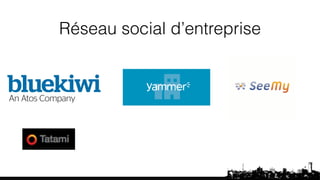 Réseau social d’entreprise 
 