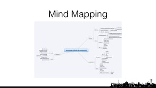 Mind Mapping 
 