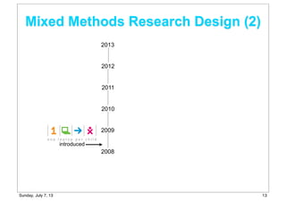 introduced
2008
2013
2012
2011
2010
2009
Mixed Methods Research Design (2)
13Sunday, July 7, 13
 