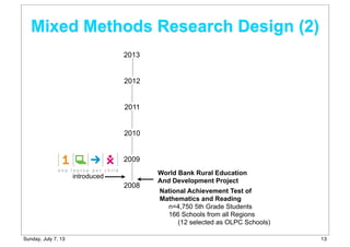introduced
World Bank Rural Education
And Development Project
National Achievement Test of
Mathematics and Reading
n=4,750 5th Grade Students
166 Schools from all Regions
(12 selected as OLPC Schools)
2008
2013
2012
2011
2010
2009
Mixed Methods Research Design (2)
13Sunday, July 7, 13
 