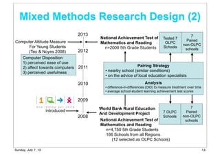 introduced
World Bank Rural Education
And Development Project
National Achievement Test of
Mathematics and Reading
n=4,750 5th Grade Students
166 Schools from all Regions
(12 selected as OLPC Schools)
National Achievement Test of
Mathematics and Reading
n=2000 5th Grade Students
Computer Attitude Measure
For Young Students
(Teo & Noyes 2008)
Computer Disposition
1) perceived ease of use
2) affect towards computers
3) perceived usefulness
2008
2013
2012
2011
2010
2009
7 OLPC
Schools
Tested 7
OLPC
Schools
7
Paired
non-OLPC
schools
7
Paired
non-OLPC
schools
Pairing Strategy
• nearby school (similar conditions)
• on the advice of local education specialists
Analysis
• difference-in-differences (DID) to measure treatment over time
• average school student learning achievement test scores
Mixed Methods Research Design (2)
13Sunday, July 7, 13
 