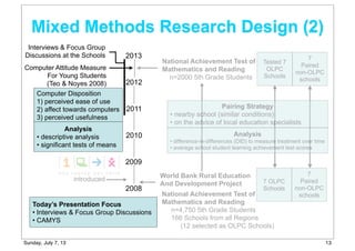 introduced
World Bank Rural Education
And Development Project
National Achievement Test of
Mathematics and Reading
n=4,750 5th Grade Students
166 Schools from all Regions
(12 selected as OLPC Schools)
National Achievement Test of
Mathematics and Reading
n=2000 5th Grade Students
Computer Attitude Measure
For Young Students
(Teo & Noyes 2008)
Computer Disposition
1) perceived ease of use
2) affect towards computers
3) perceived usefulness
2008
2013
2012
2011
2010
2009
7 OLPC
Schools
Tested 7
OLPC
Schools
7
Paired
non-OLPC
schools
7
Paired
non-OLPC
schools
Pairing Strategy
• nearby school (similar conditions)
• on the advice of local education specialists
Analysis
• difference-in-differences (DID) to measure treatment over time
• average school student learning achievement test scores
Analysis
• descriptive analysis
• significant tests of means
Mixed Methods Research Design (2)
Interviews & Focus Group
Discussions at the Schools
Today’s Presentation Focus
• Interviews & Focus Group Discussions
• CAMYS
13Sunday, July 7, 13
 