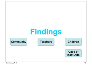 Findings
Community Teachers Children
Case of
Tsast-Altai
15Sunday, July 7, 13
 
