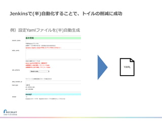 Jenkinsで(半)⾃動化することで、トイルの削減に成功
例）設定Yamlファイルを(半)⾃動⽣成
 