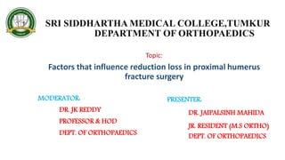 SRI SIDDHARTHA MEDICAL COLLEGE,TUMKUR
DEPARTMENT OF ORTHOPAEDICS
Topic:
Factors that influence reduction loss in proximal humerus
fracture surgery
MODERATOR:
DR. JK REDDY
PROFESSOR & HOD
DEPT. OF ORTHOPAEDICS
PRESENTER:
DR. JAIPALSINH MAHIDA
JR. RESIDENT (M.S ORTHO)
DEPT. OF ORTHOPAEDICS
 