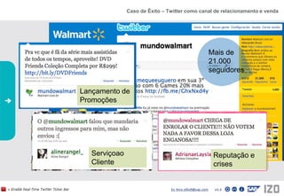 Caso de Êxito – Simplicidade e orientaçãoao consumidorLimpeza e clareza nos conteúdosOrientada ao cliente e não a venda, destacando as opções de autogestãoInformação de valor para o cliente (consulta de manutenção programada, economia energética, etc..)