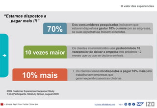 O valor das experiências“Estamos dispostos a pagar mais !!!”Dos consumidores pesquisados indicaram que estavamdispostosa gastar 10% oumaiscom as empresas, se suas expectativas fossem excedidas.70%10 vezes maiorOs clientes insatisfeitostêm uma probabilidade 10 vezesmaior de deixar a empresa nos próximos 12 meses que os que se declararamleais.10% maisOs clientes leaisestãodispostos a pagar 10% maispara trabalharcom empresas que geremexperiênciasextraordinárias.2009 Customer Experience Consumer Study 1,994 Participants, Strativity Group, August 2009