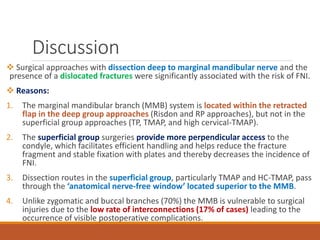 Surgical approaches for condylar fractures related to facial nerve ...