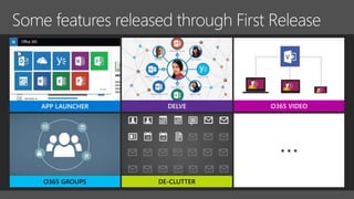 Office 365 Truths: The truth about Office 365 features releases