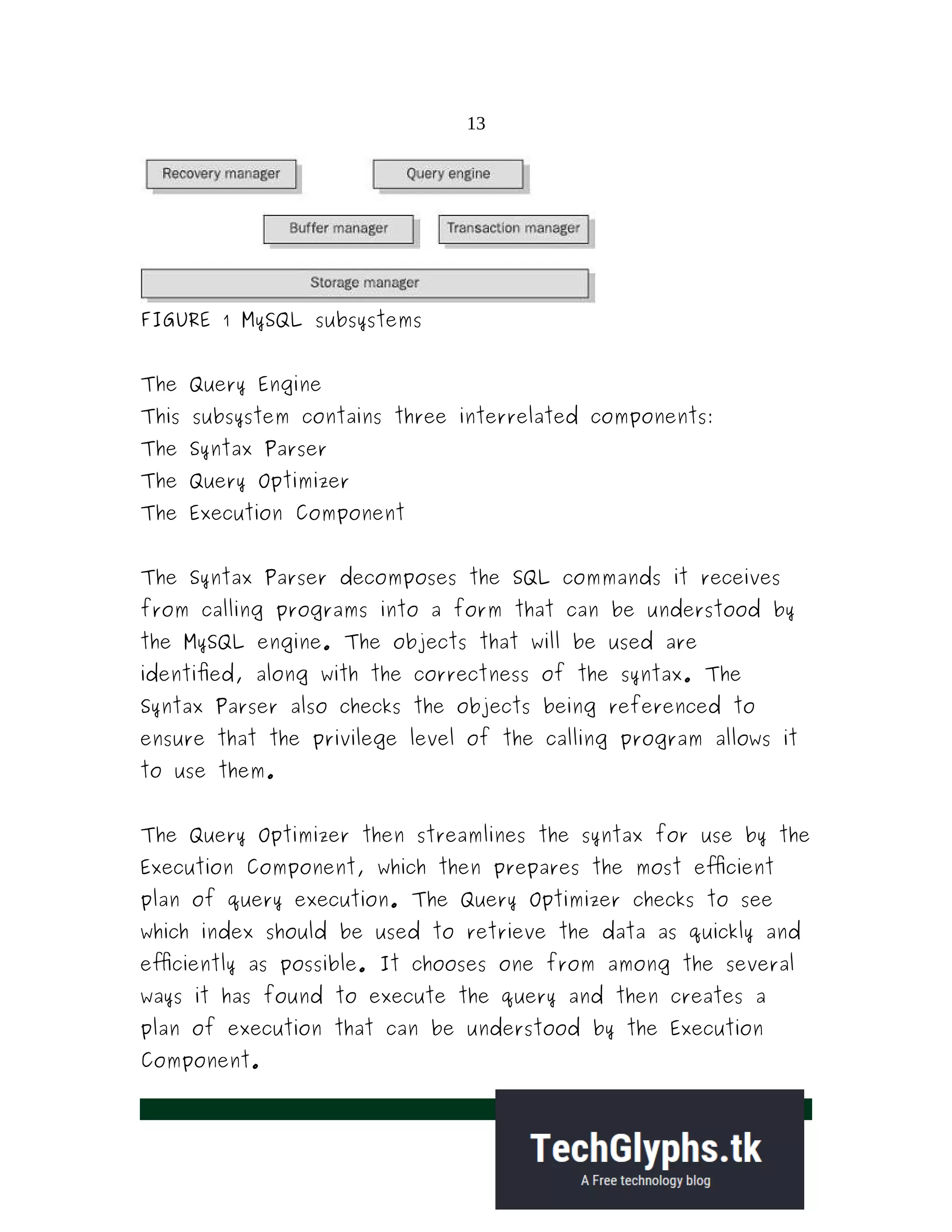 Bt0066 database management system1 | PDF