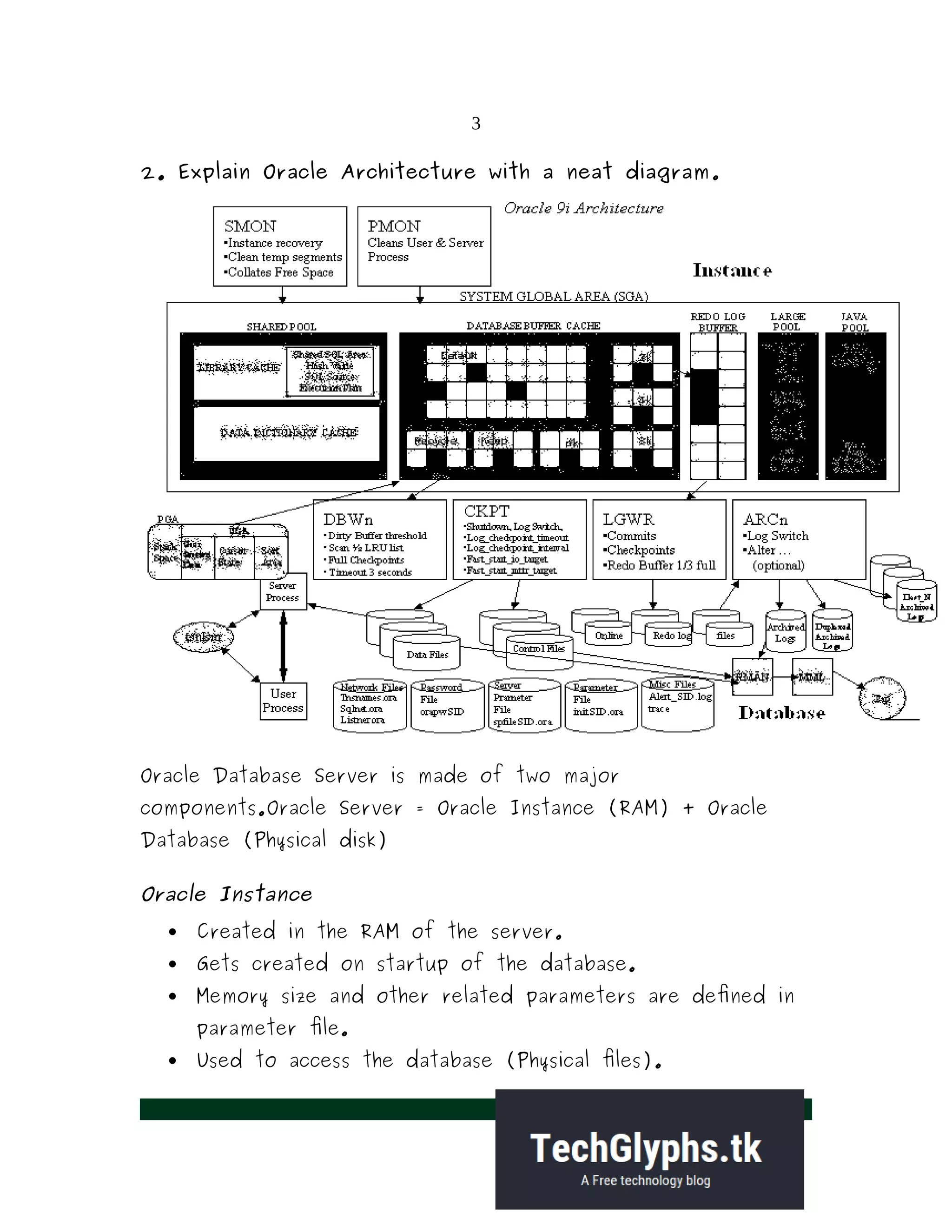 Bt0066 database management system1 | PDF